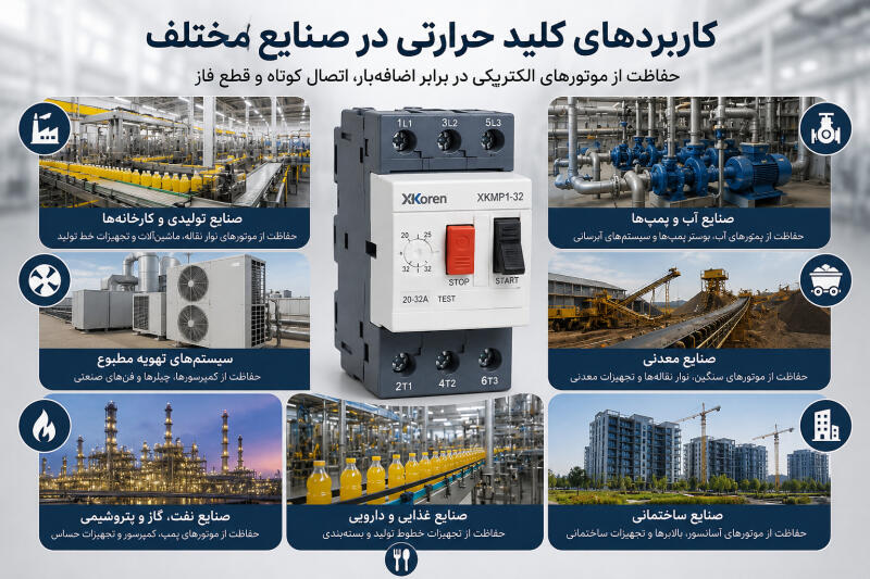 کاربردهای کلید حرارتی در صنایع مختلف