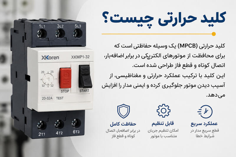 کلید حرارتی چیست؟