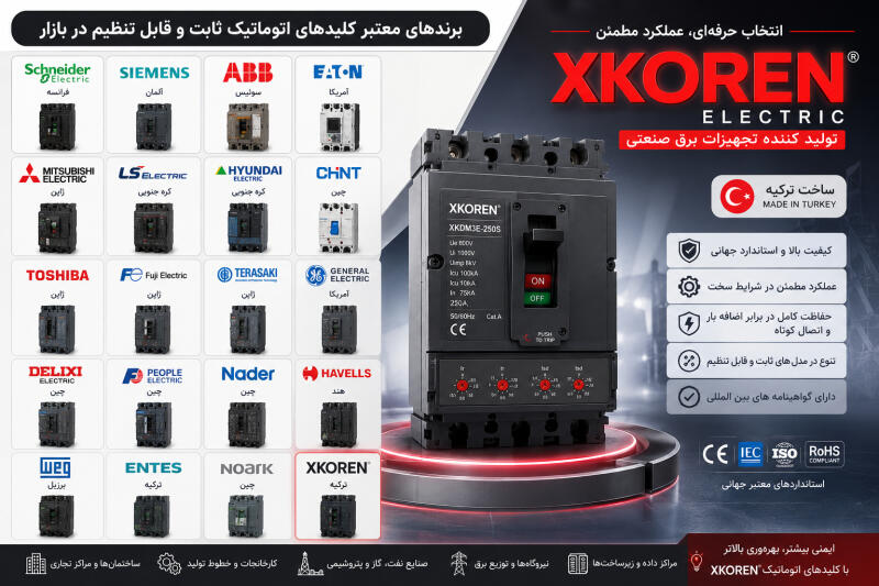 برندهای معتبر کلیدهای اتوماتیک ثابت و قابل تنظیم