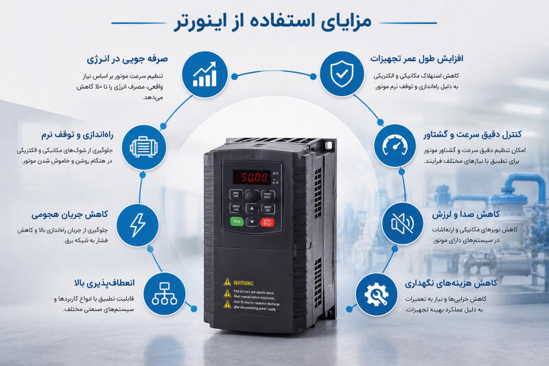 مزایای استفاده از اینورتر