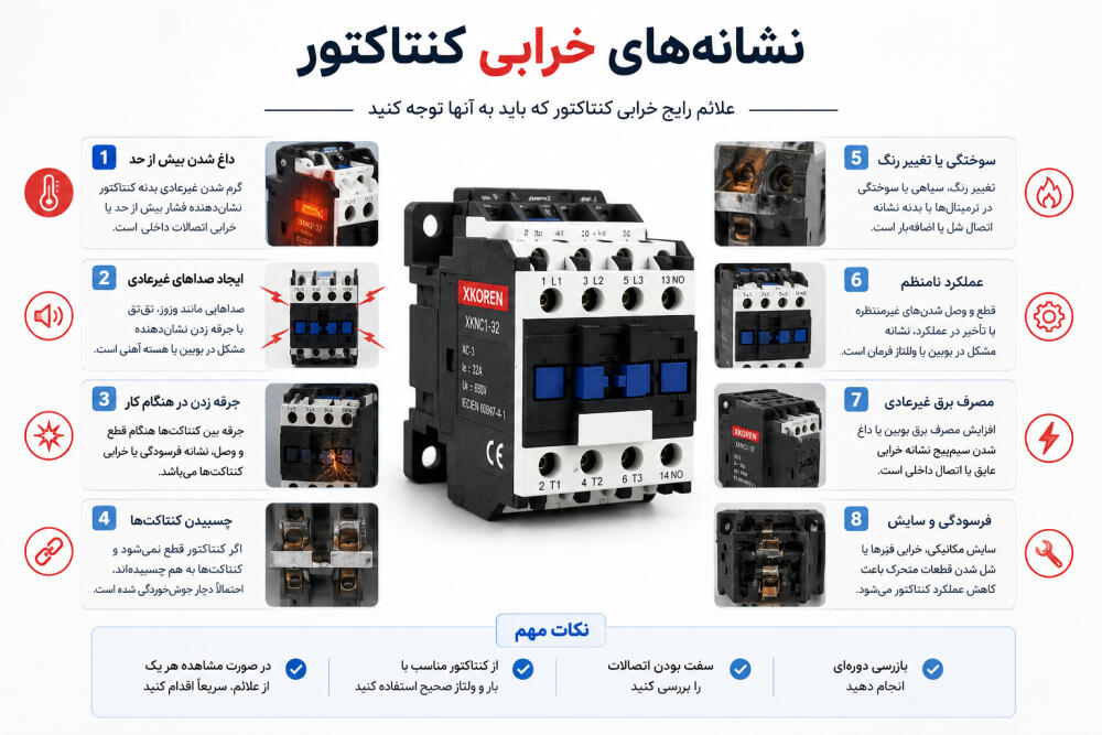 نشانه های خرابی کنتاکتور