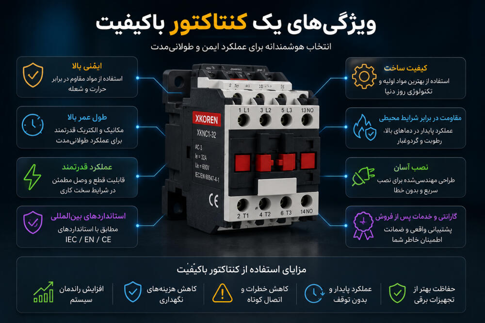 ویژگی های یک کنتاکتور باکیفیت