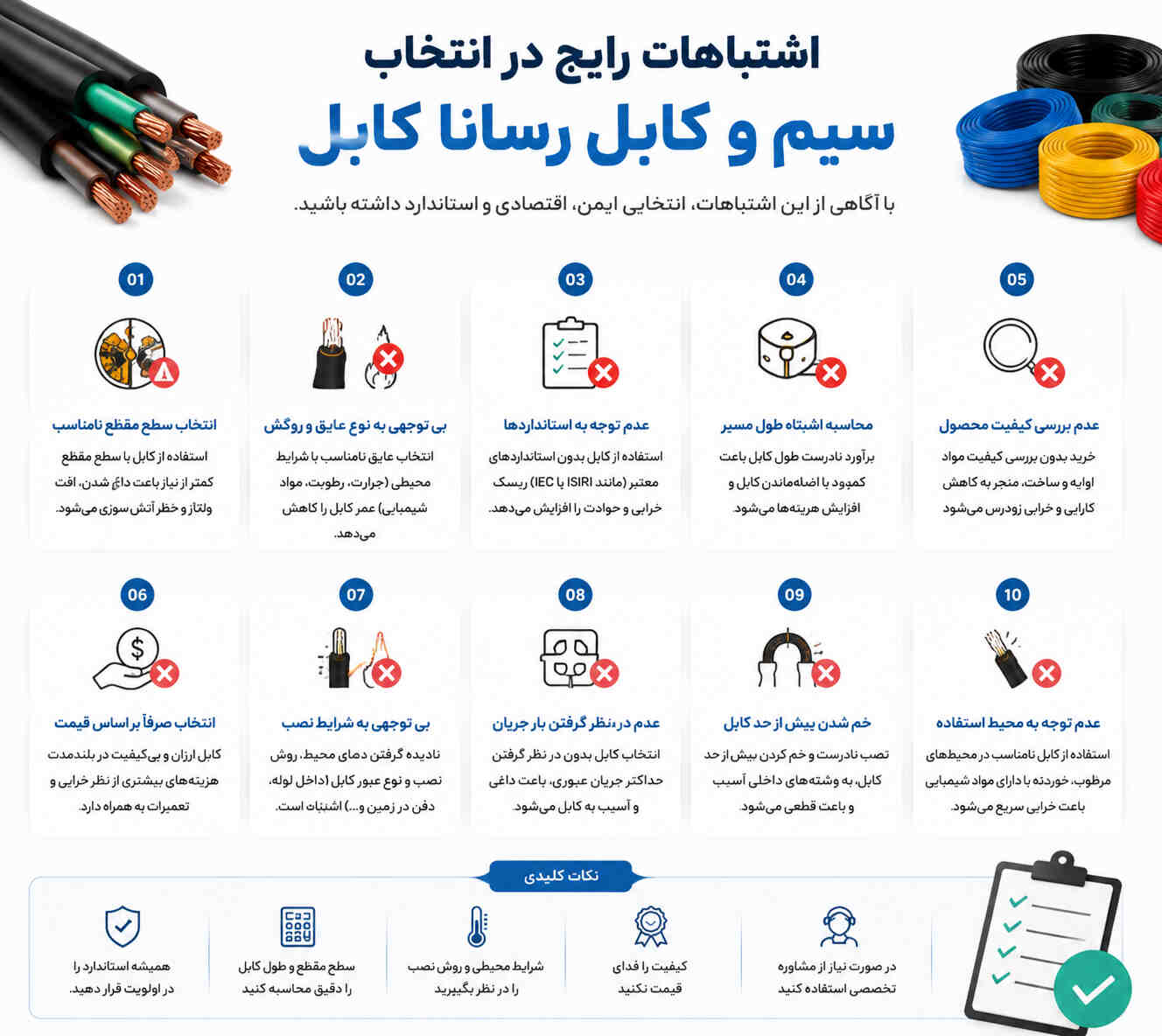 اشتباهات رایج در انتخاب سیم و کابل رسانا کابل
