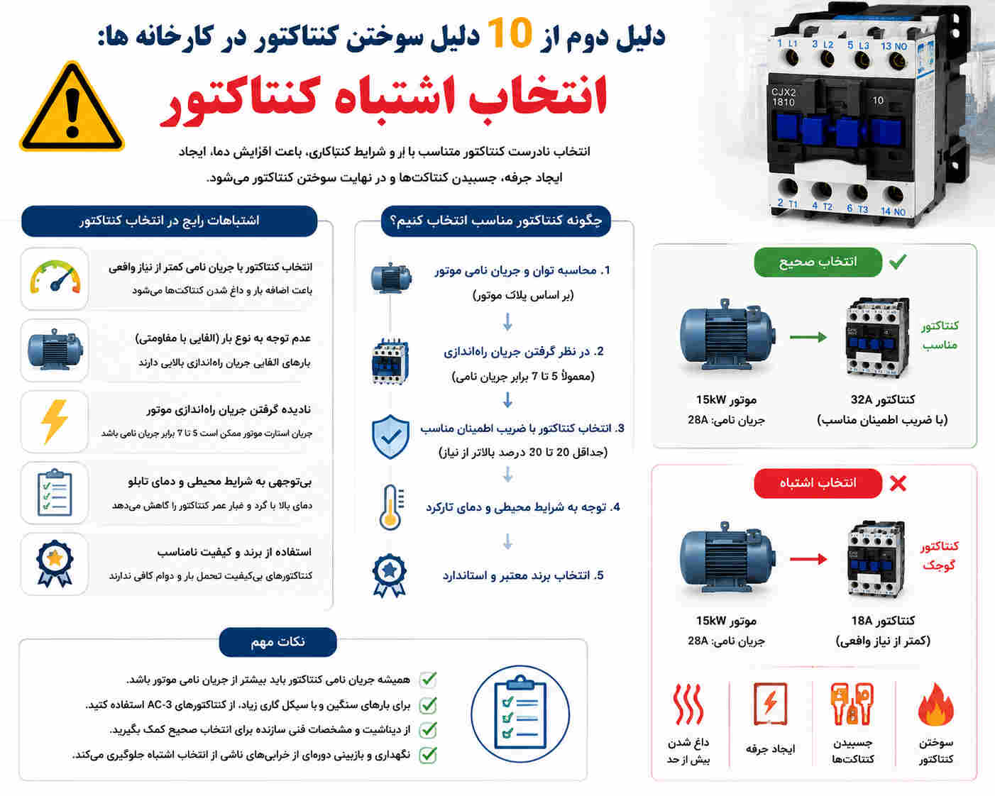 انتخاب اشتباه کنتاکتور