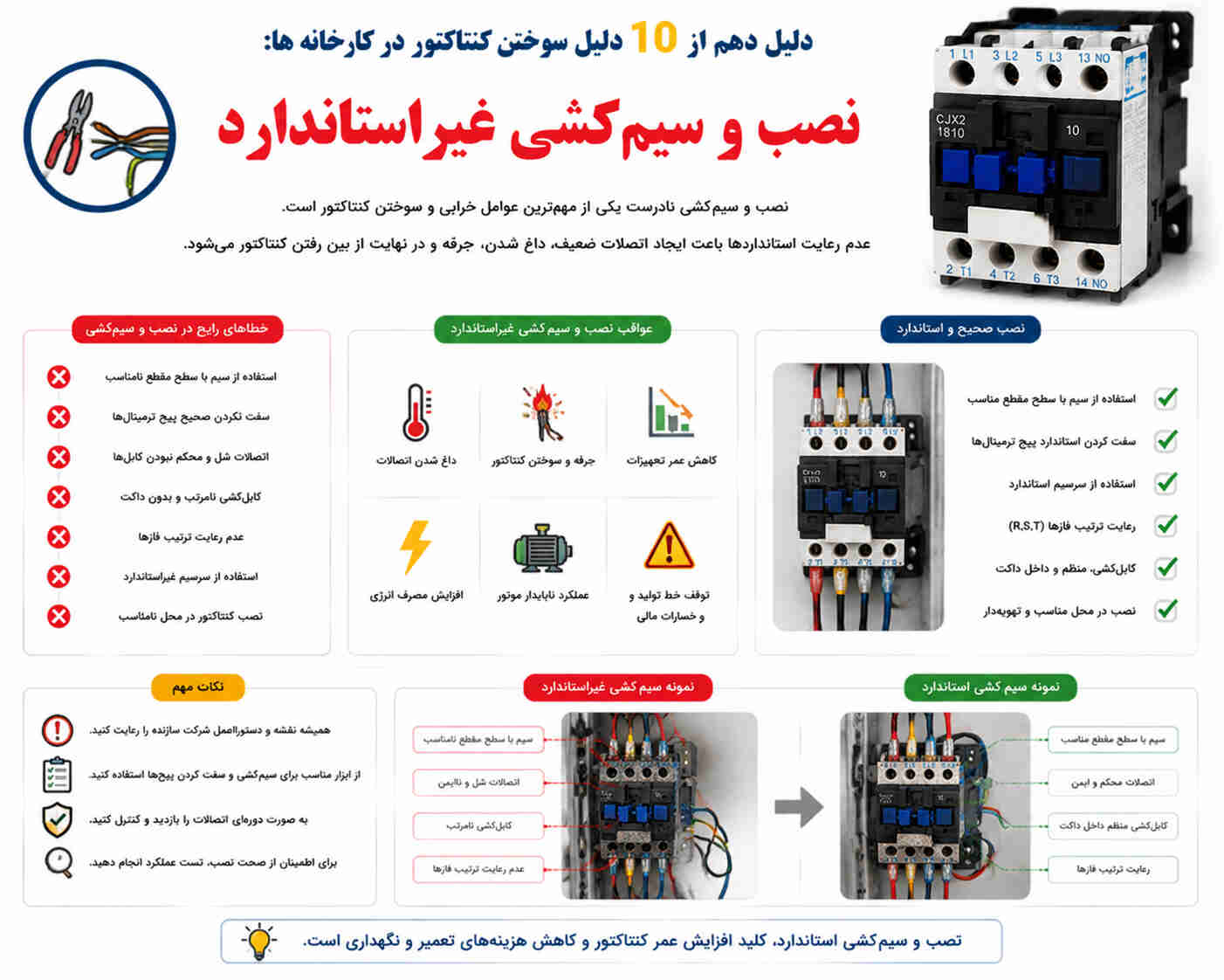 نصب و سیم کشی غیراستاندارد