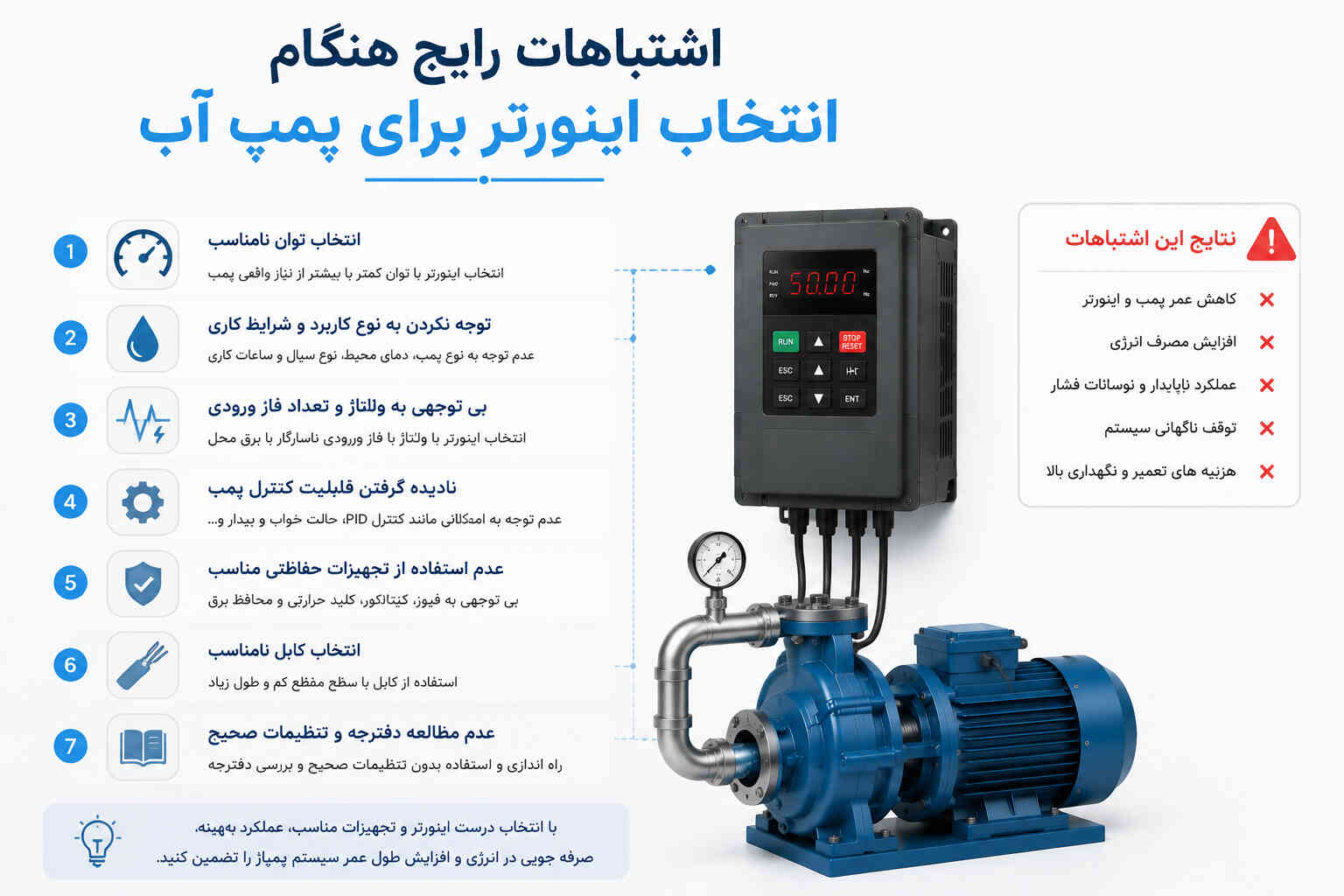 اشتباهات رایج هنگام انتخاب اینورتر برای پمپ آب