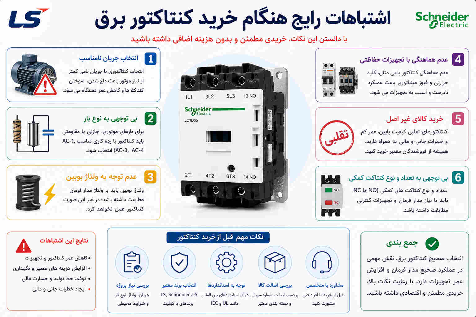 اشتباهات رایج هنگام خرید کنتاکتور برق