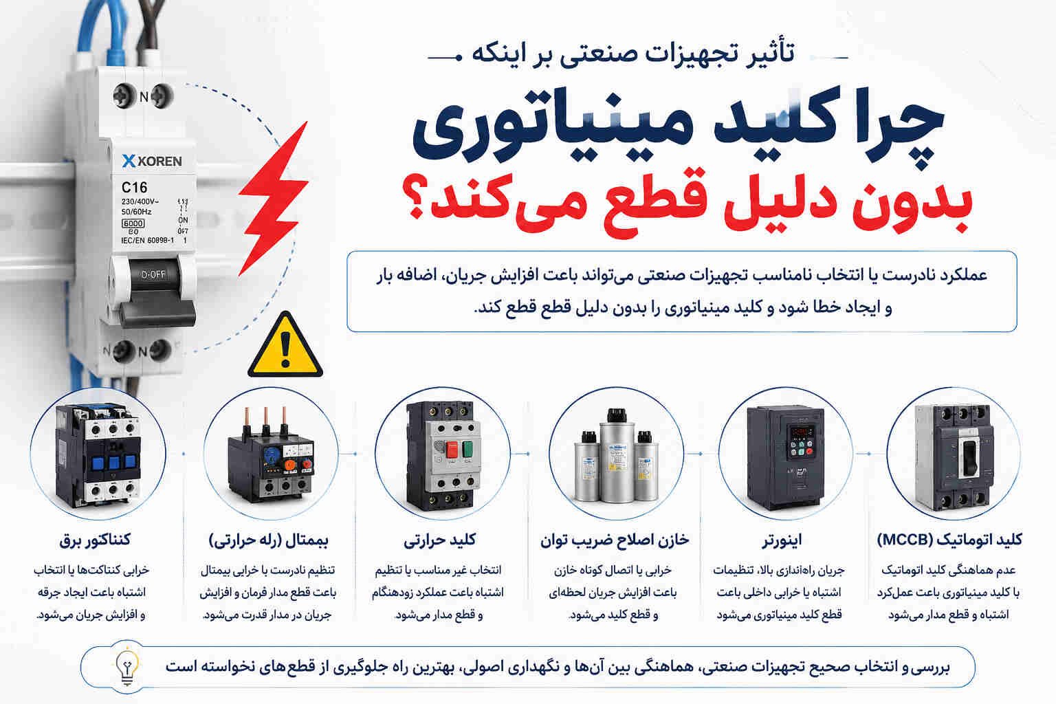 تاثیر تجهیزات صنعتی بر قطع کلید مینیاتوری