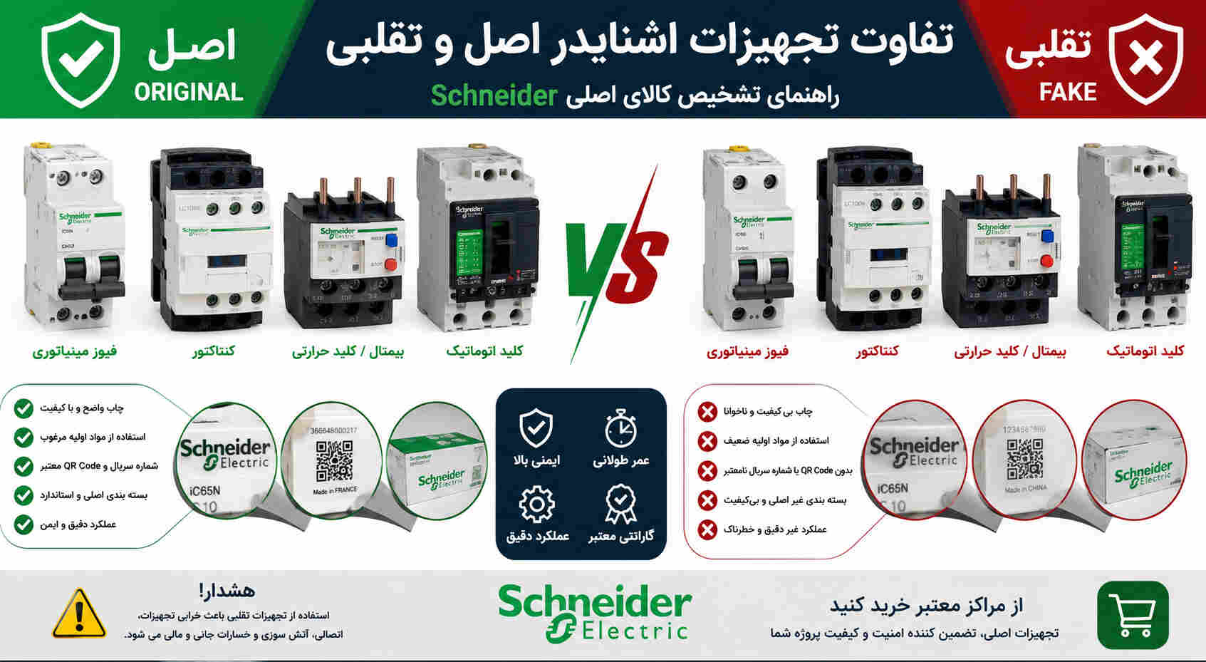 تفاوت تجهیزات اشنایدر اصل و تقلبی