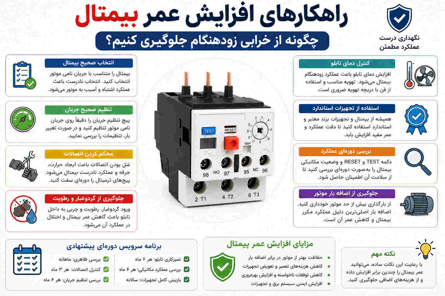 راهکارهای افزایش عمر بیمتال