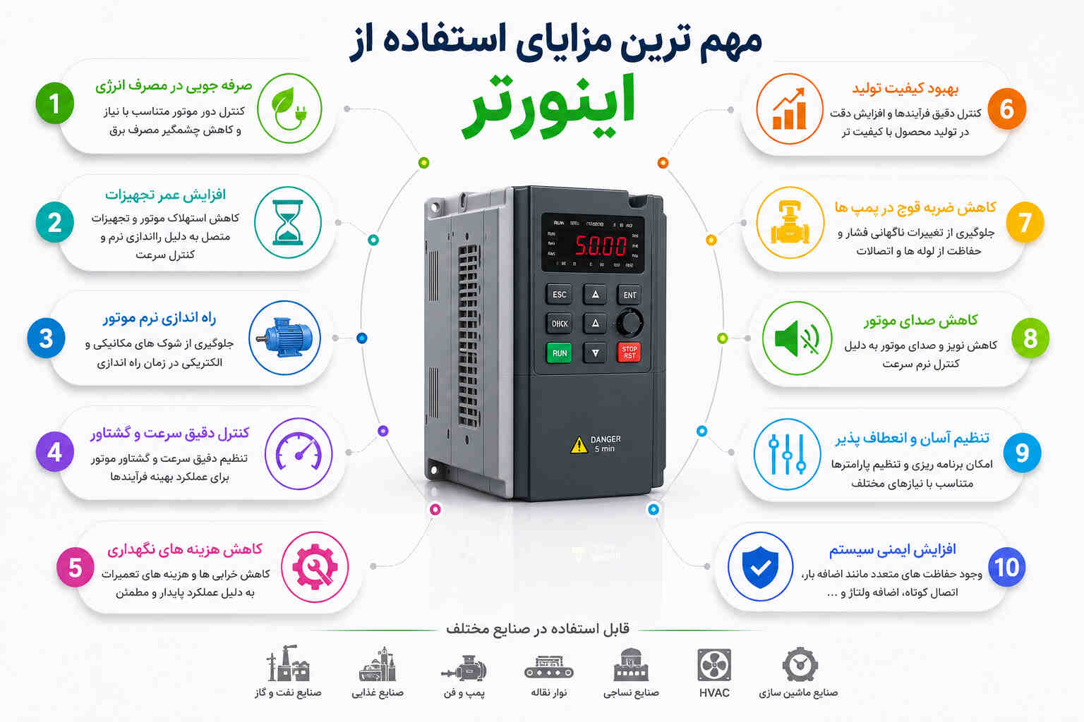 مهم ترین مزایای استفاده از اینورتر