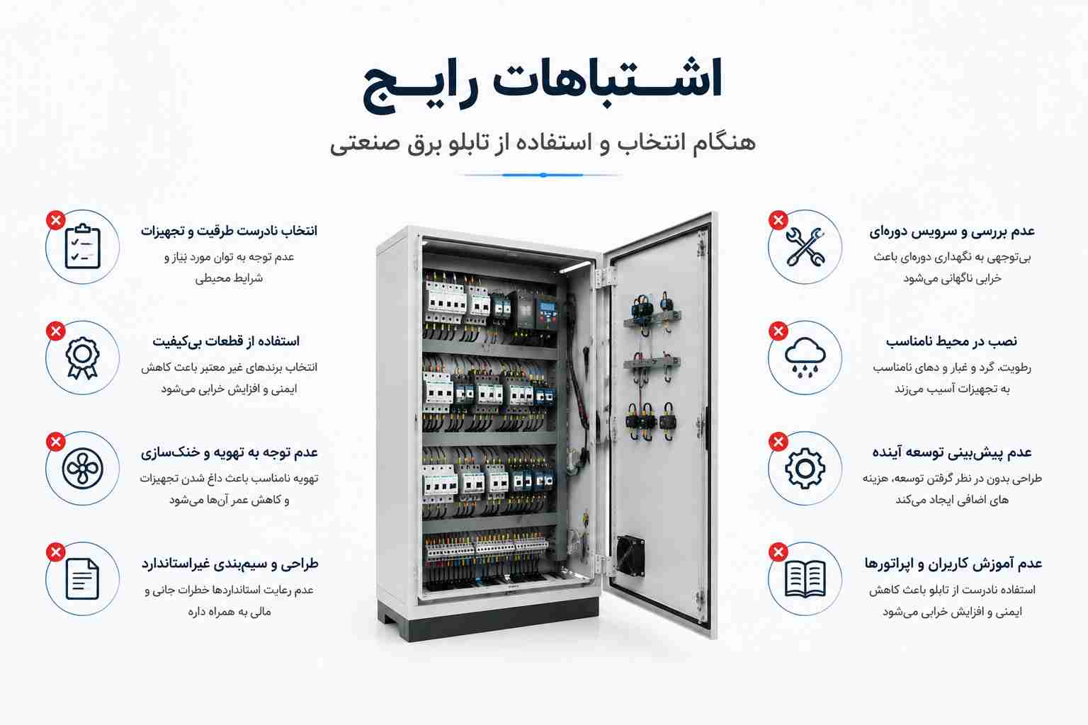اشتباهات رایج هنگام انتخاب تابلو برق صنعتی
