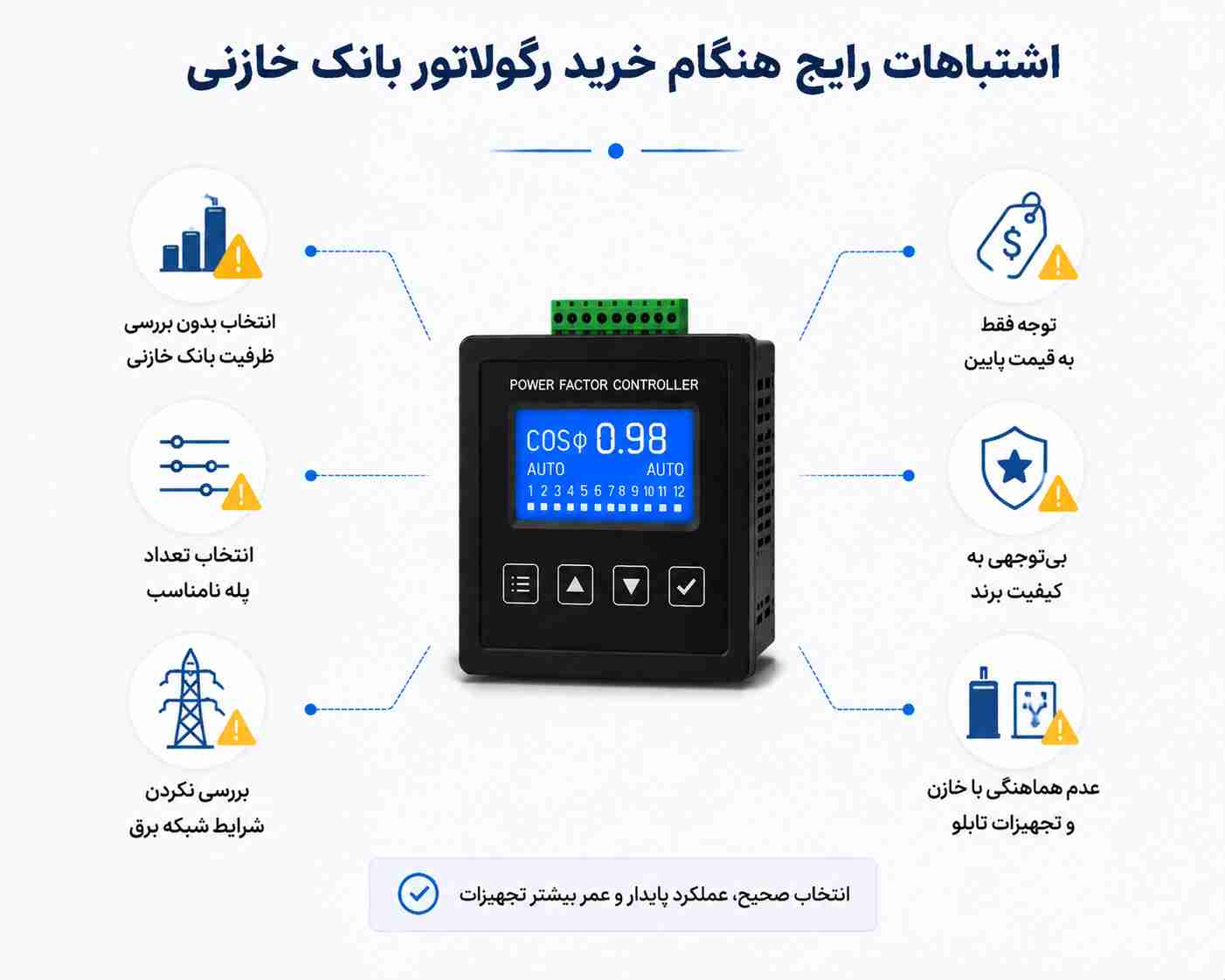 اشتباهات رایج هنگام خرید رگولاتور بانک خازنی