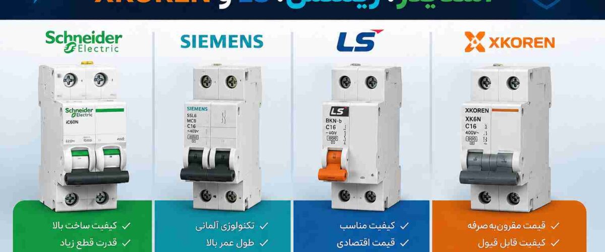 تفاوت فیوز مینیاتوری اشنایدر، زیمنس، LS و XKOREN