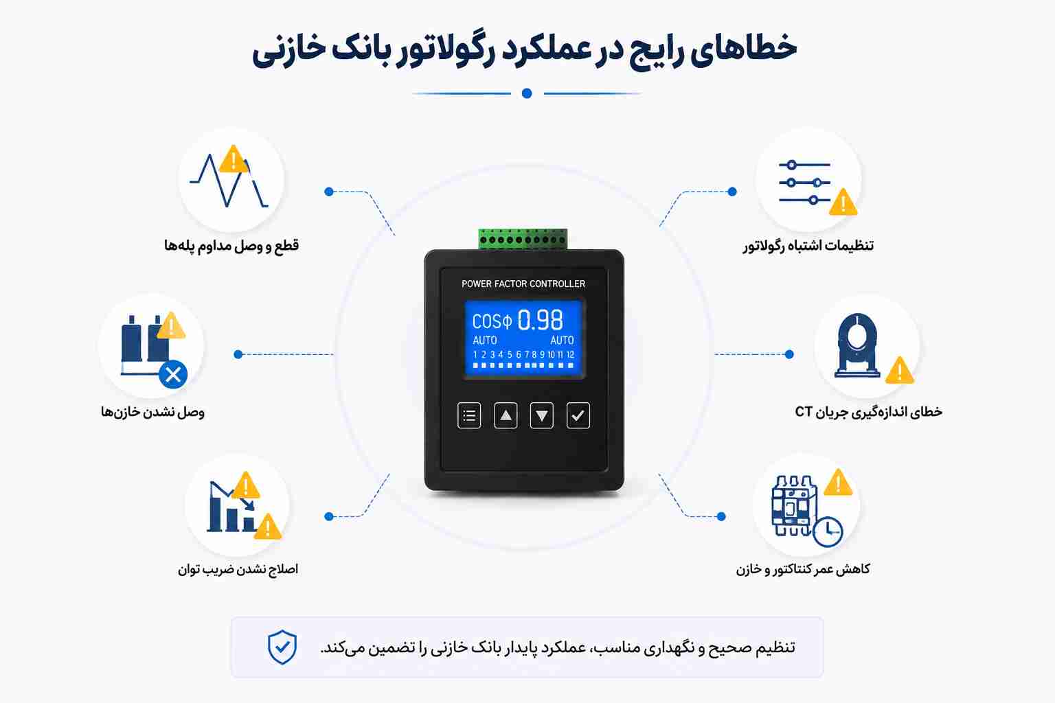 خطاهای رایج رگولاتور بانک خازنی
