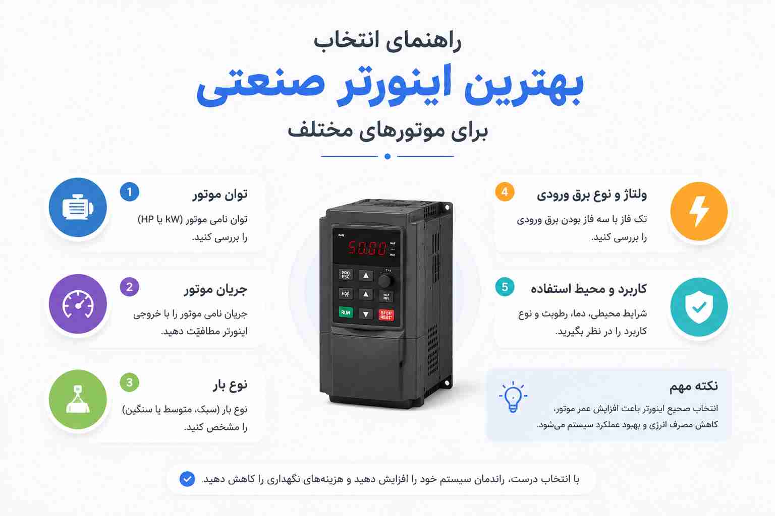 راهنمای انتخاب بهترین اینورتر