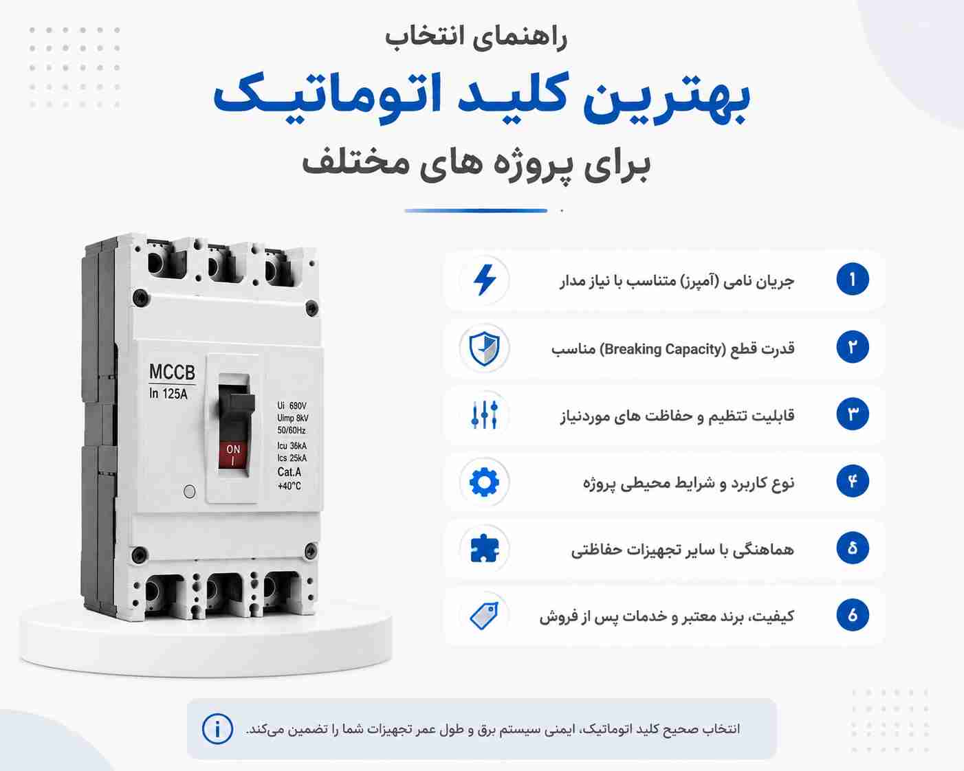 راهنمای انتخاب بهترین کلید اتوماتیک