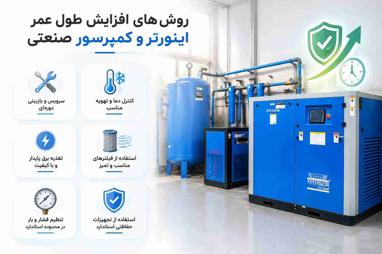 روش های افزایش طول عمر اینورتر کمپرسور