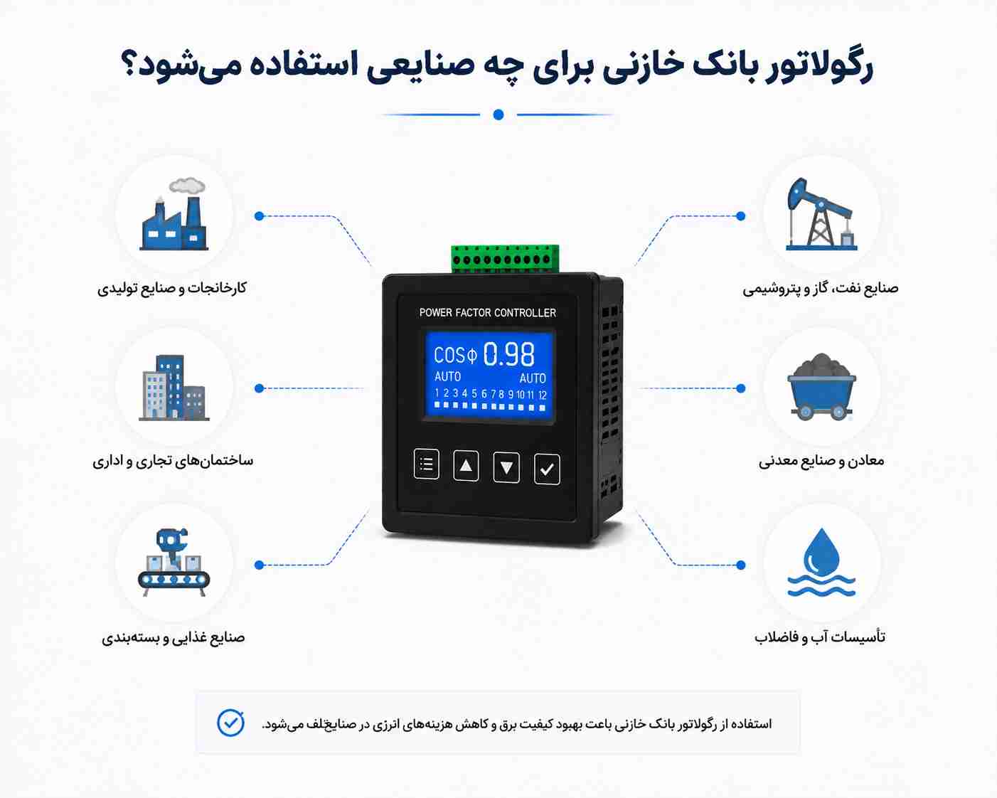 رگولاتور بانک خازنی در صنایع