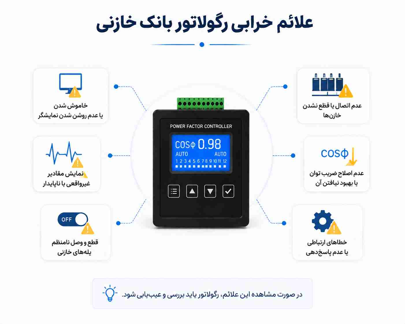 علائم خرابی رگولاتور بانک خازنی