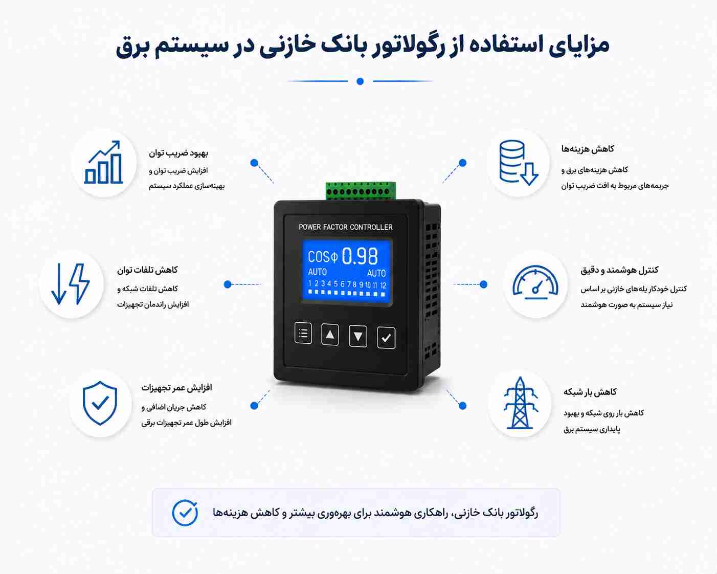 مزایای رگولاتور بانک خازنی