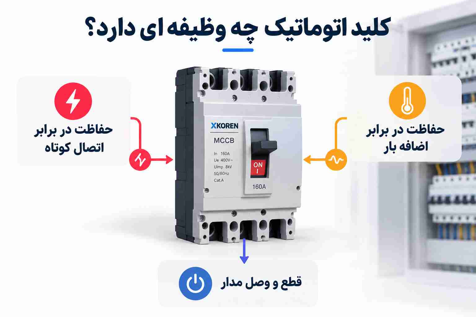 کلید اتوماتیک چه وظیفه ای دارد؟