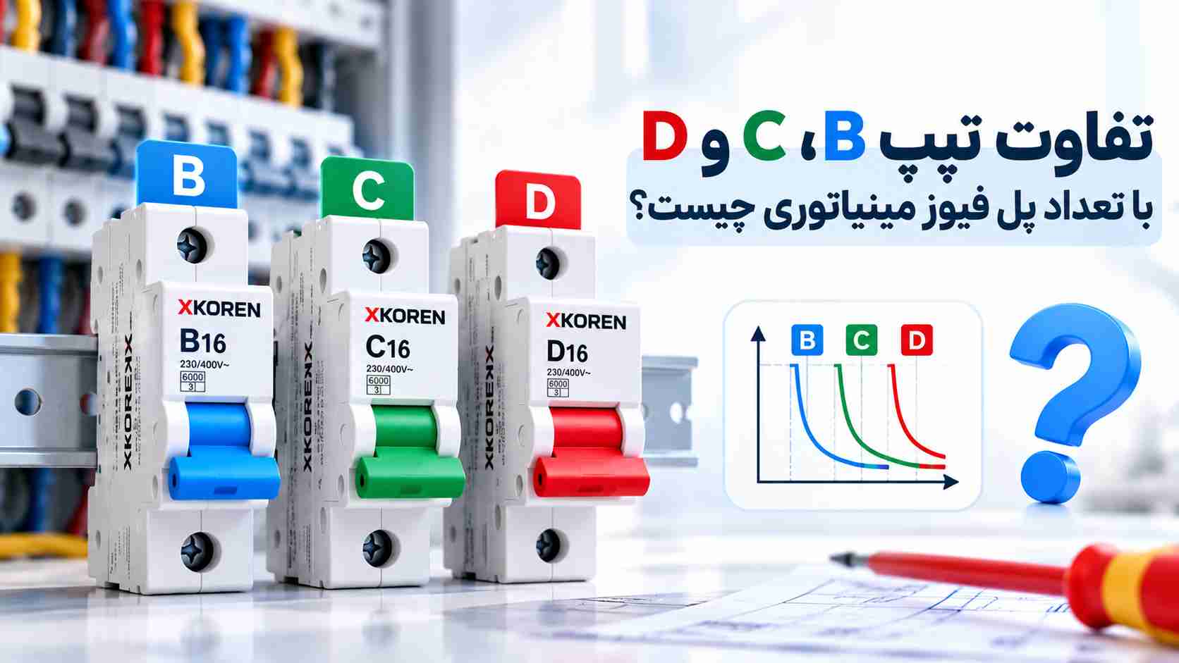 تفاوت تیپ B، C و D با تعداد پل فیوز مینیاتوری