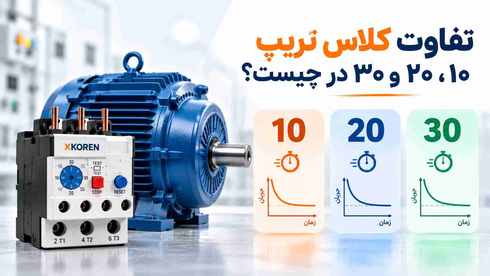تفاوت کلاس تریپ ۱۰، ۲۰ و ۳۰ در چیست؟