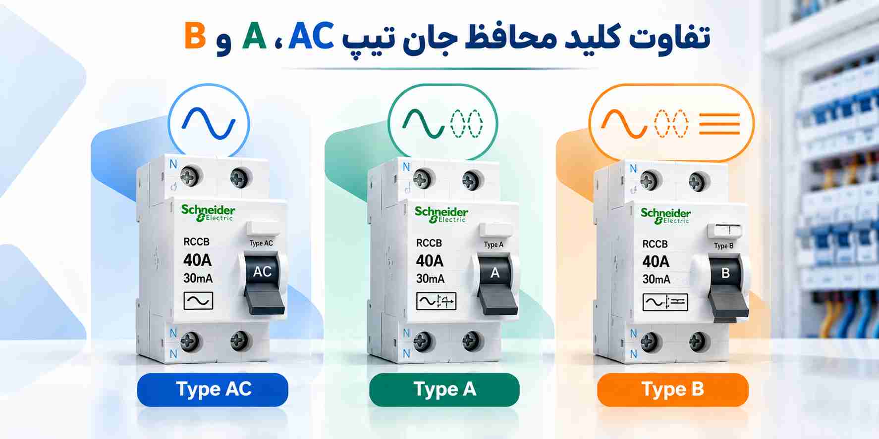 تفاوت کلید محافظ جان تیپ AC، A و B