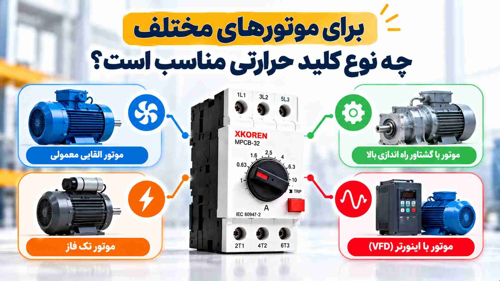 کلید حرارتی برای موتورهای مختلف